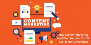 How Content Marketing Amplifies Website Traffic and Boosts Conversions